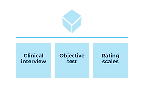 ADHD Objective Testing in the Lehigh Valley | Bethlehem, PA | Dr